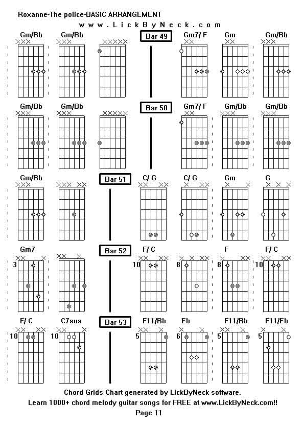 Chord Grids Chart of chord melody fingerstyle guitar song-Roxanne-The police-BASIC ARRANGEMENT,generated by LickByNeck software.